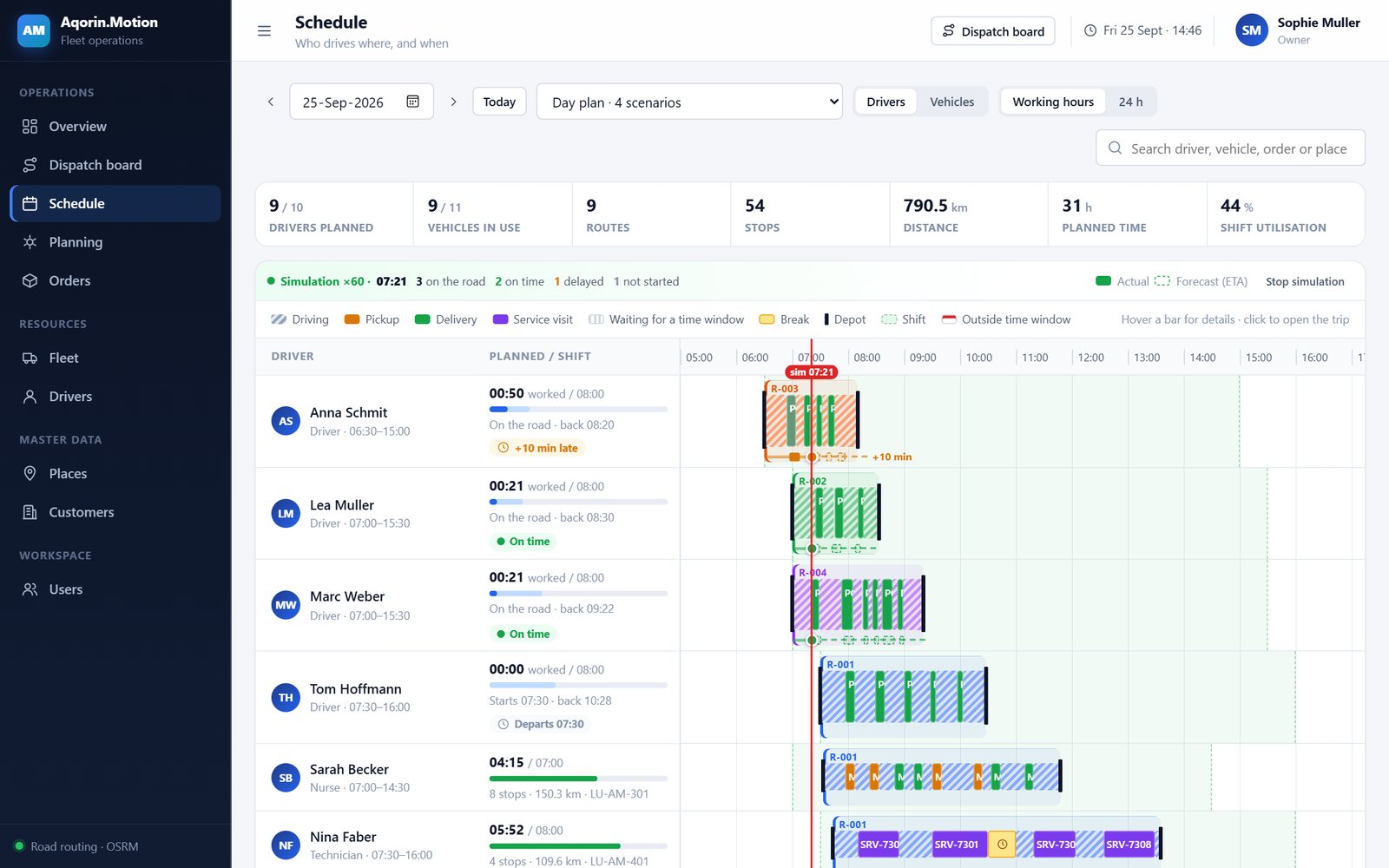 Schedule with one row per driver: driving, stops, waiting, breaks and live progress